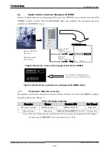 Preview for 1541 page of Toshiba GR 200 Series Instruction Manual