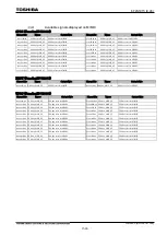 Preview for 1545 page of Toshiba GR 200 Series Instruction Manual