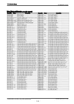 Preview for 1547 page of Toshiba GR 200 Series Instruction Manual