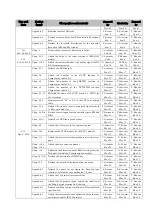 Preview for 1551 page of Toshiba GR 200 Series Instruction Manual