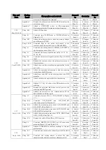 Preview for 1553 page of Toshiba GR 200 Series Instruction Manual