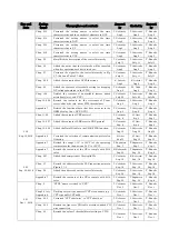 Preview for 1554 page of Toshiba GR 200 Series Instruction Manual