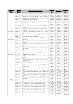 Preview for 1555 page of Toshiba GR 200 Series Instruction Manual