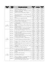 Preview for 1556 page of Toshiba GR 200 Series Instruction Manual