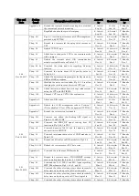 Preview for 1557 page of Toshiba GR 200 Series Instruction Manual