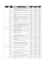 Preview for 1558 page of Toshiba GR 200 Series Instruction Manual