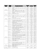 Preview for 1562 page of Toshiba GR 200 Series Instruction Manual