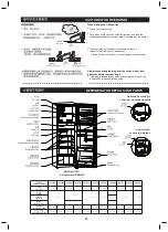 Preview for 8 page of Toshiba GR-A25HSZ Owner'S Manual