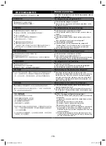 Preview for 10 page of Toshiba GR-A320TBZ Owner'S Manual