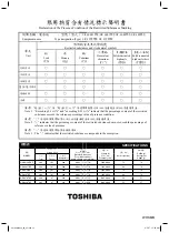 Preview for 12 page of Toshiba GR-A320TBZ Owner'S Manual