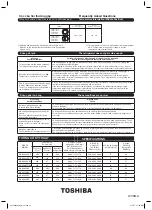 Preview for 12 page of Toshiba GR-A36VUBZ Owner'S Manual