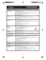 Предварительный просмотр 9 страницы Toshiba GR-R/RG58EDA Instruction Manual