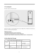 Предварительный просмотр 12 страницы Toshiba GR-RB440WE-DMM(02) Owner'S Manual