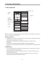 Предварительный просмотр 17 страницы Toshiba GR-RB440WE-DMM(02) Owner'S Manual