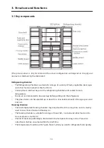 Preview for 16 page of Toshiba GR-RF646WE-PML(06) Owner'S Manual