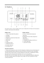 Preview for 16 page of Toshiba GR-RS508WE-PMJ(02) Owner'S Manual