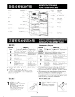 Preview for 4 page of Toshiba GR-Y12TPT Operating Instructions Manual