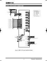 Preview for 16 page of Toshiba GRD110 Manual