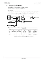 Preview for 13 page of Toshiba GRD130-210 Instruction Manual