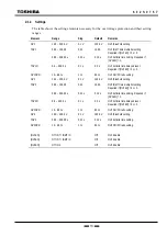 Preview for 14 page of Toshiba GRD130-210 Instruction Manual