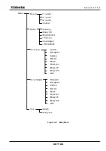 Preview for 51 page of Toshiba GRD130-210 Instruction Manual