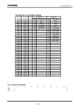 Preview for 150 page of Toshiba GRD130-210 Instruction Manual