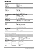 Preview for 8 page of Toshiba GRD130 Manual