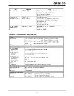 Предварительный просмотр 15 страницы Toshiba GRD150 Manual