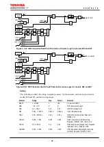 Preview for 33 page of Toshiba GRE110 Instruction Manual