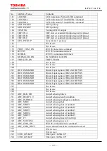 Preview for 188 page of Toshiba GRE110 Instruction Manual