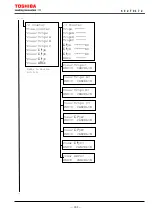 Preview for 201 page of Toshiba GRE110 Instruction Manual