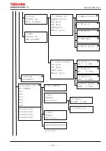 Preview for 204 page of Toshiba GRE110 Instruction Manual