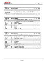 Preview for 312 page of Toshiba GRE110 Instruction Manual