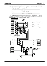 Предварительный просмотр 70 страницы Toshiba GRL100-101A Instruction Manual