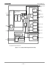 Предварительный просмотр 107 страницы Toshiba GRL100-101A Instruction Manual