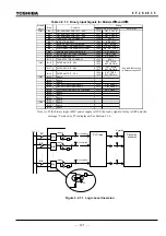 Предварительный просмотр 122 страницы Toshiba GRL100-101A Instruction Manual