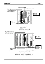 Preview for 138 page of Toshiba GRL100-101A Instruction Manual