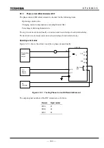 Предварительный просмотр 194 страницы Toshiba GRL100-101A Instruction Manual