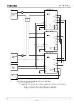 Предварительный просмотр 197 страницы Toshiba GRL100-101A Instruction Manual