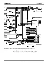 Предварительный просмотр 225 страницы Toshiba GRL100-101A Instruction Manual