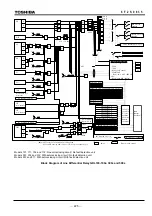 Предварительный просмотр 226 страницы Toshiba GRL100-101A Instruction Manual