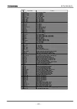 Предварительный просмотр 230 страницы Toshiba GRL100-101A Instruction Manual