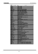 Предварительный просмотр 231 страницы Toshiba GRL100-101A Instruction Manual