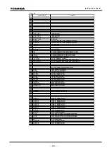 Предварительный просмотр 232 страницы Toshiba GRL100-101A Instruction Manual