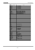 Предварительный просмотр 233 страницы Toshiba GRL100-101A Instruction Manual