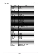 Предварительный просмотр 234 страницы Toshiba GRL100-101A Instruction Manual