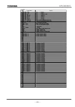 Предварительный просмотр 235 страницы Toshiba GRL100-101A Instruction Manual