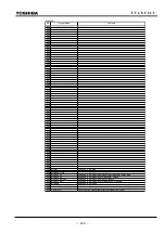 Предварительный просмотр 236 страницы Toshiba GRL100-101A Instruction Manual