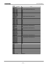 Предварительный просмотр 237 страницы Toshiba GRL100-101A Instruction Manual