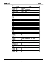 Предварительный просмотр 238 страницы Toshiba GRL100-101A Instruction Manual